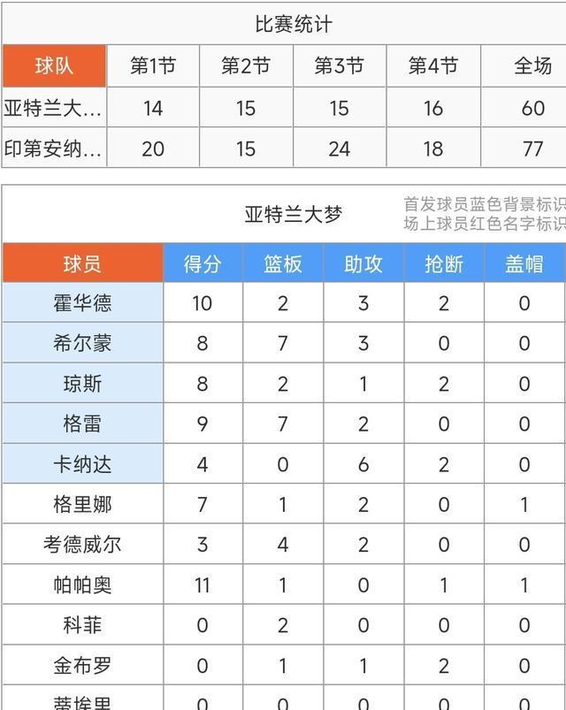 img, 狂热 img, 狂热