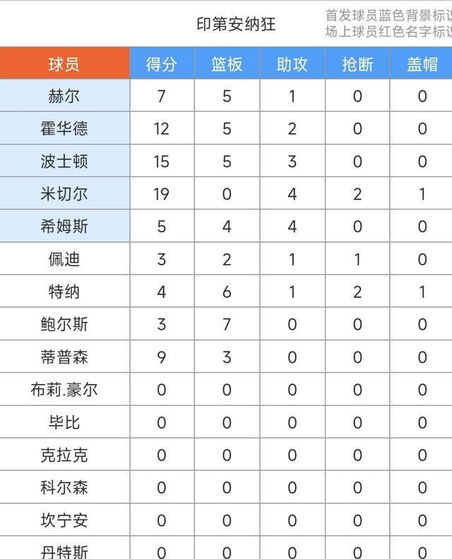 https, src, 还击 https, src, 还击