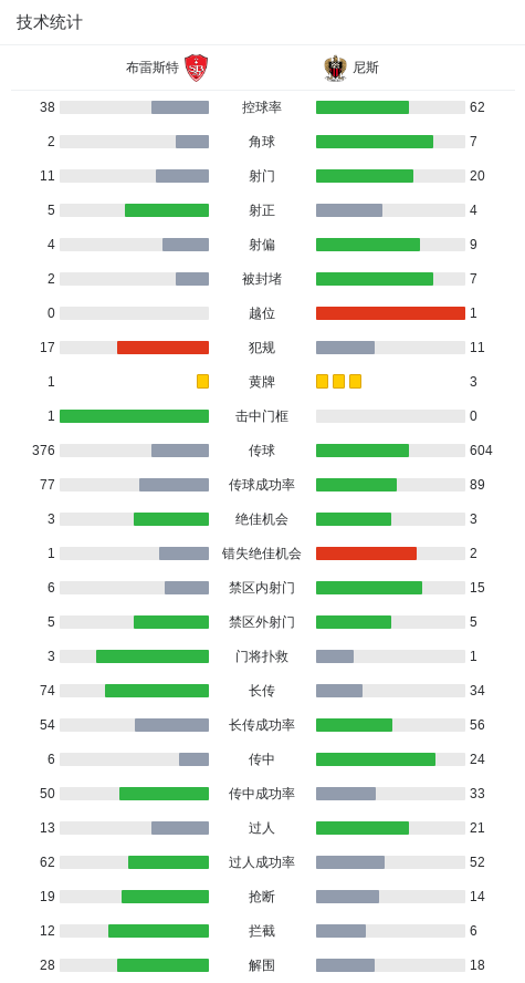 道伊助攻莫